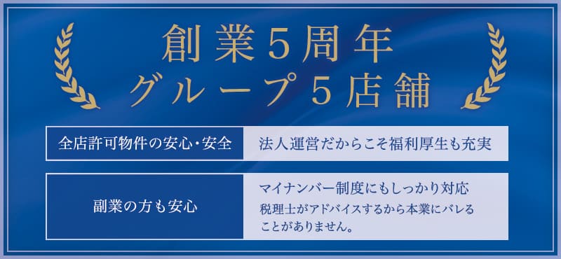 ACRO〜アクロの求人画像9
